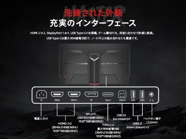 モニター背面インターフェース
