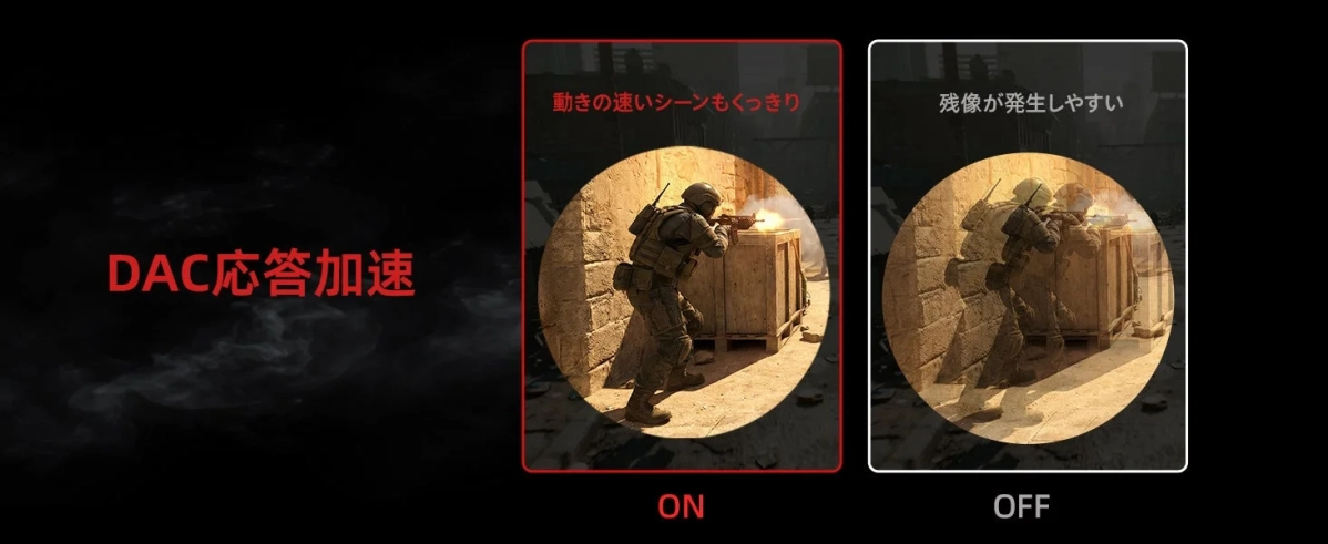 DAC応答加速機能による画質比較