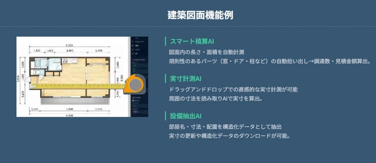 AIを活用した建築図面の機能例