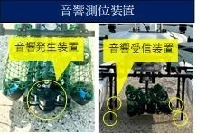 音響測位装置