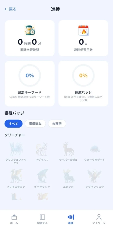 学習アプリの進捗画面