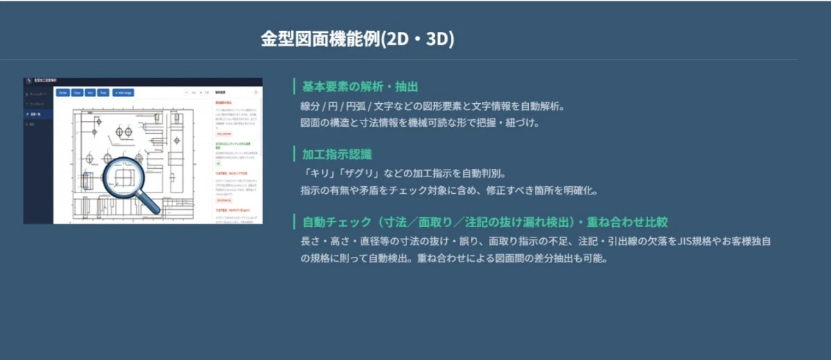 金型図面の2D・3D機能例