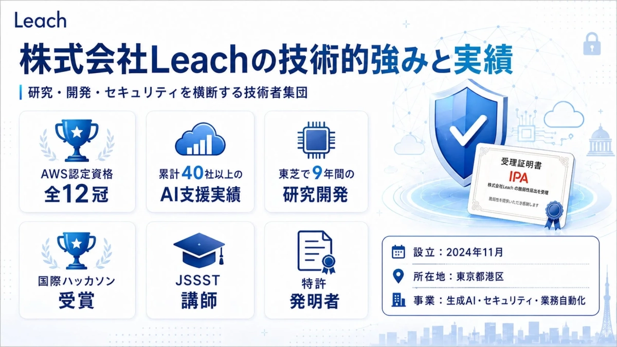 株式会社Leachの技術的強みと実績