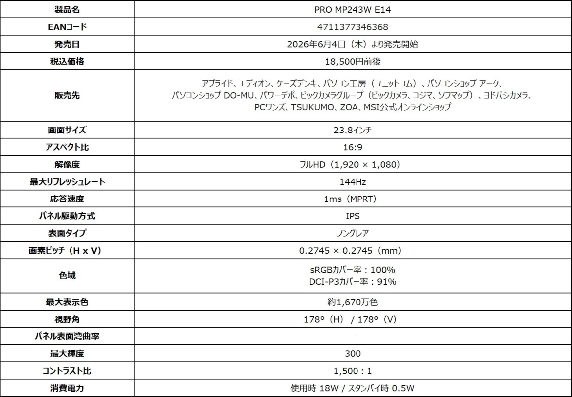 PRO MP243W E14 製品仕様