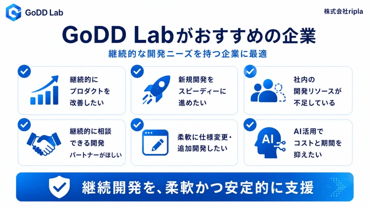 GoDD Labが適している企業を示す画像
