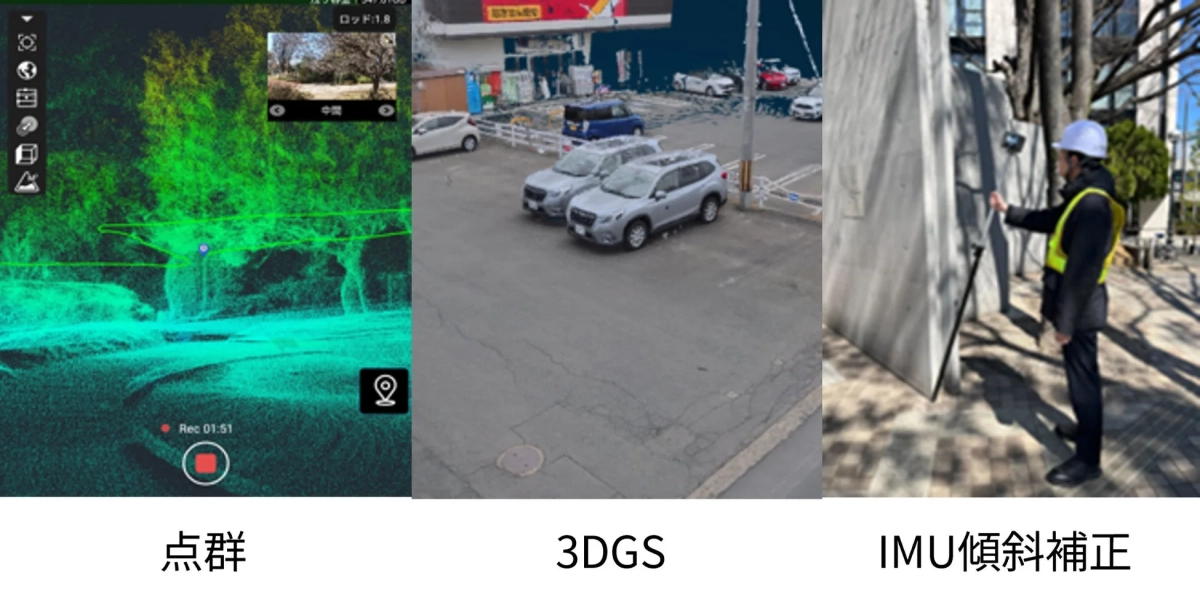3DGSによる可視化