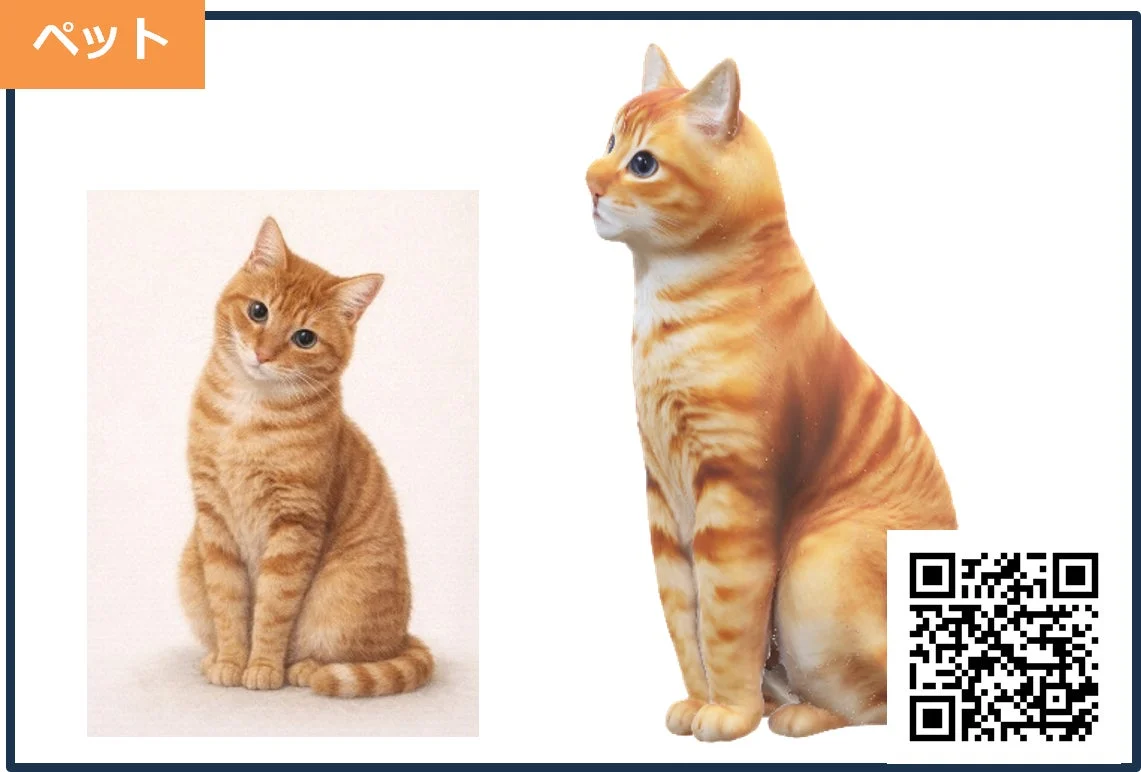 茶トラ猫の3Dモデル