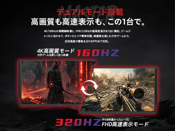デュアルモード機能
