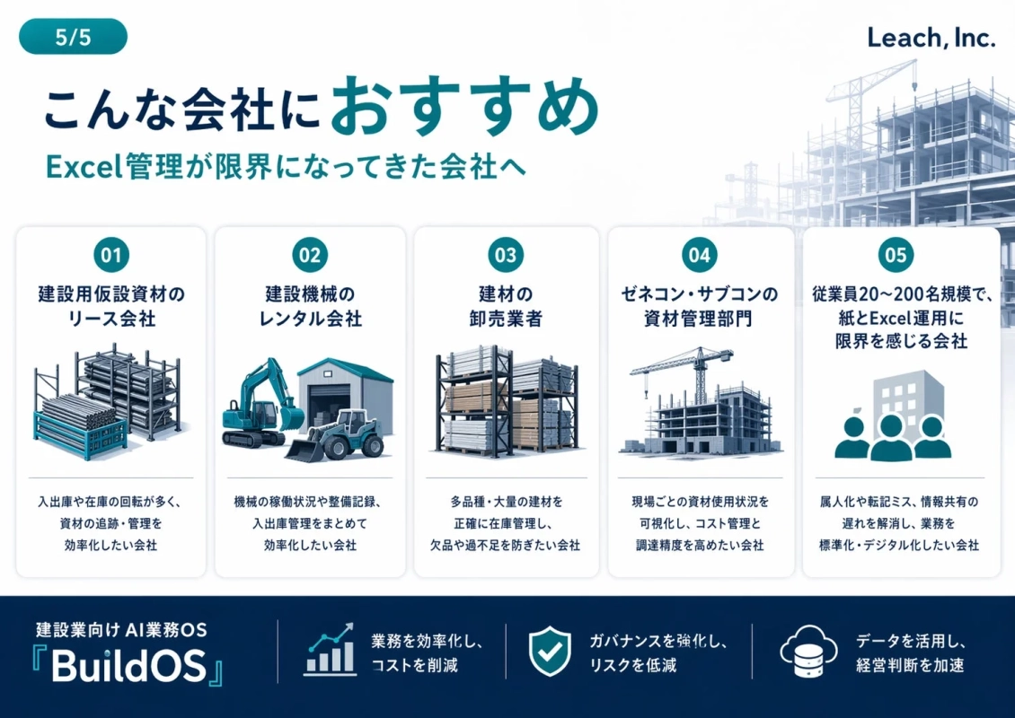 BuildOSがおすすめの会社