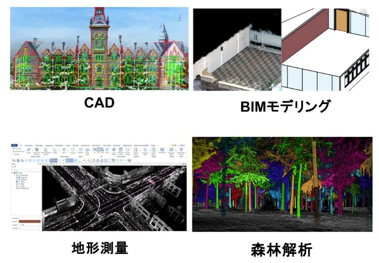 活用事例