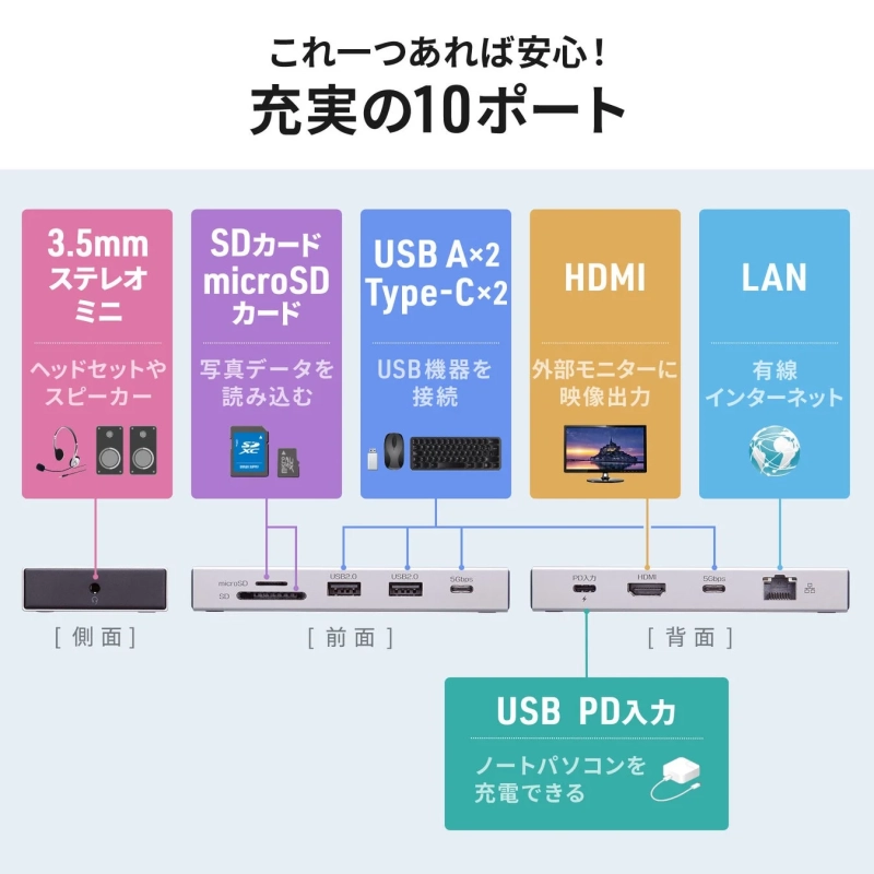 充実の10ポート