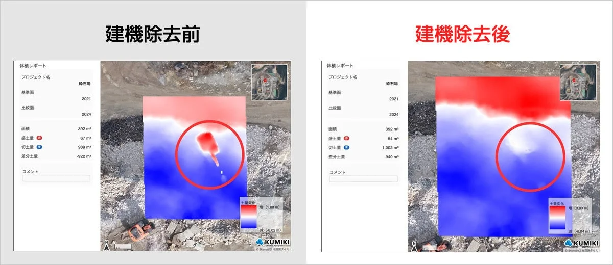 建機除去前後の土量比較
