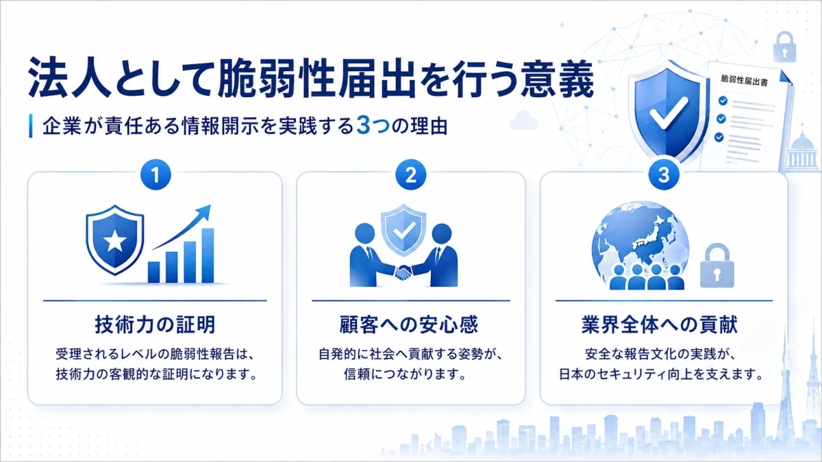 法人として脆弱性届出を行う意義