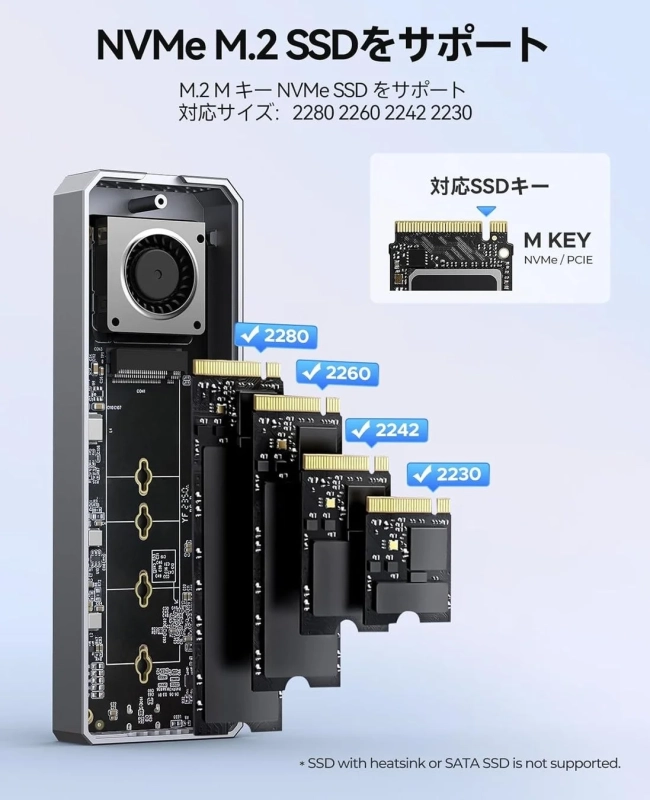 NVMe M.2 SSDをサポート