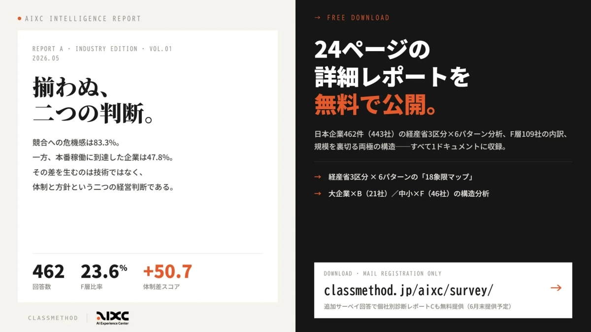 AIXCインテリジェンスレポート無料ダウンロード