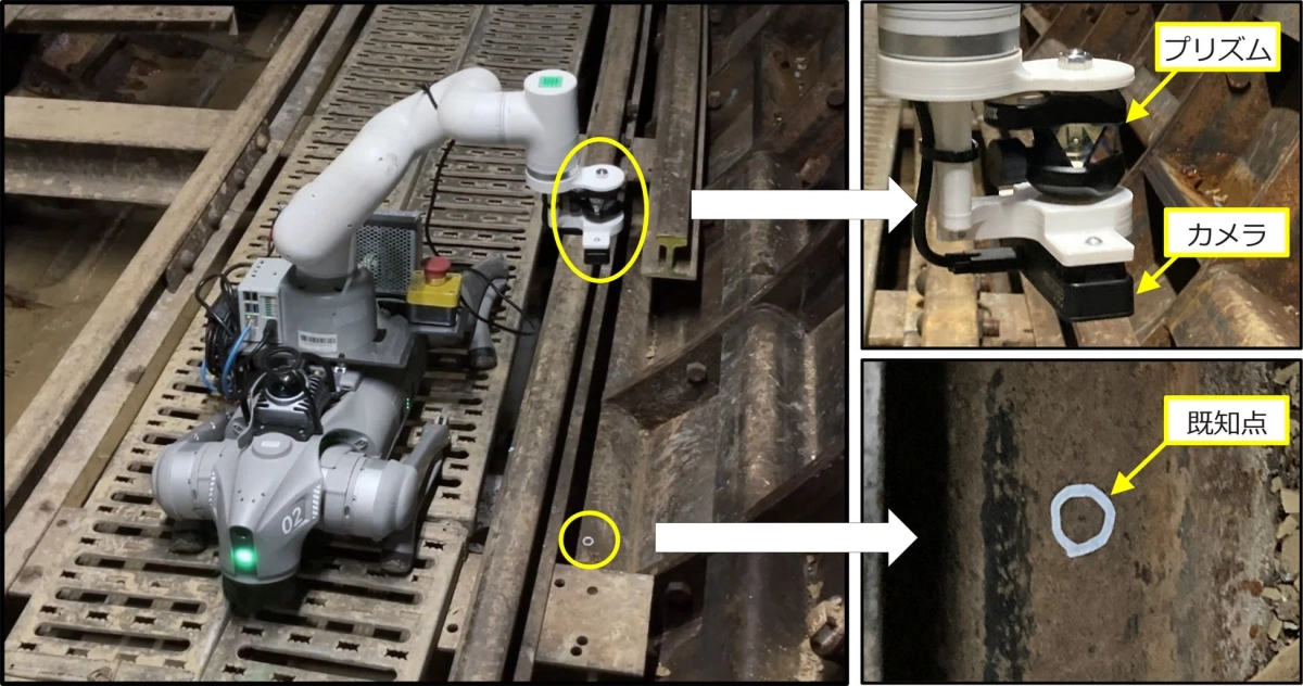 建設現場のような場所で軌道上を移動する点検ロボットが、プリズムとカメラを用いて構造物を検査している様子