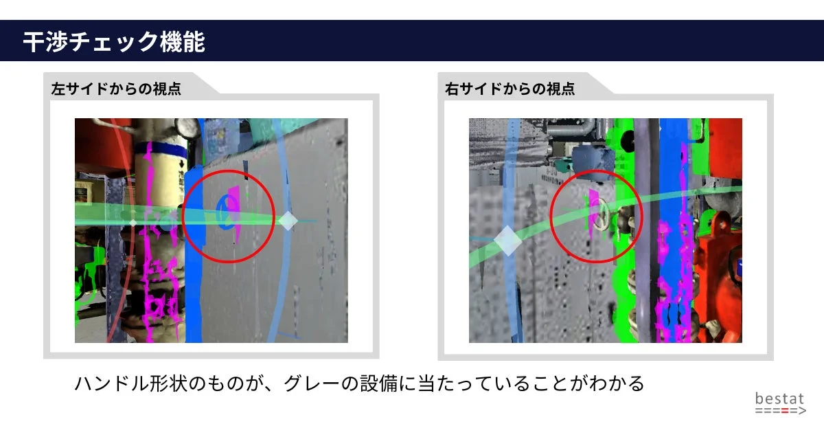 干渉チェック機能の視点切り替えイメージ