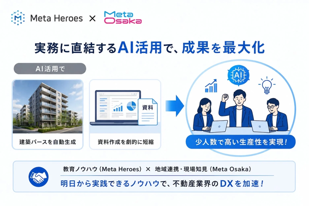 実務に直結するAI活用