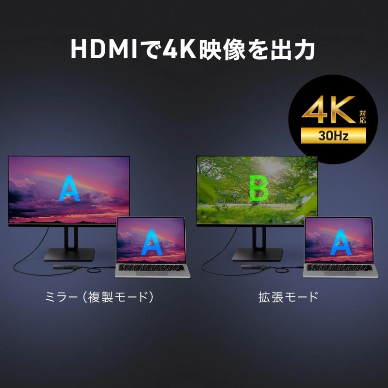 HDMIで4K映像を出力する様子