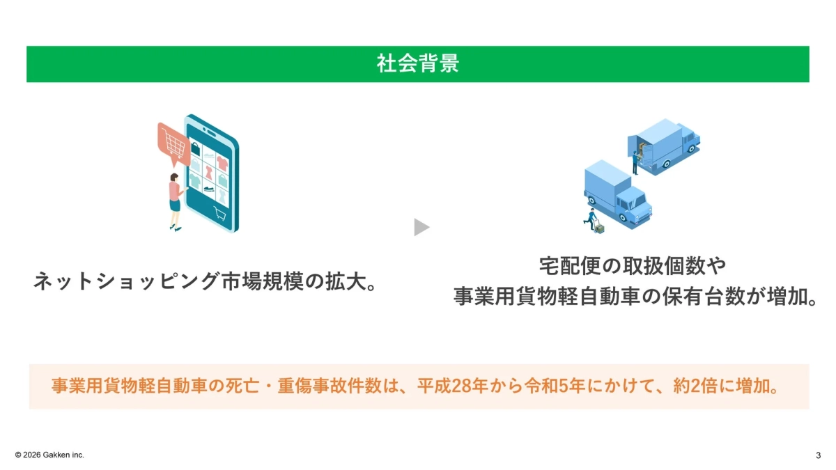 ネットショッピング市場拡大と事故件数の増加を示すグラフ