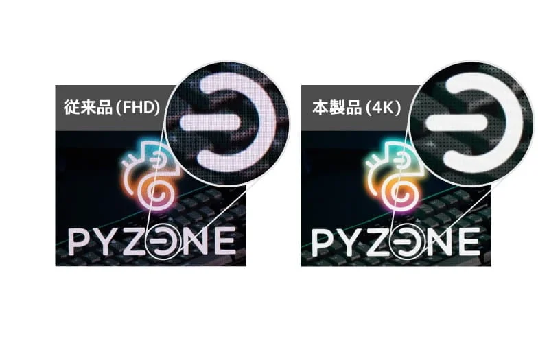 4KとFHDの比較