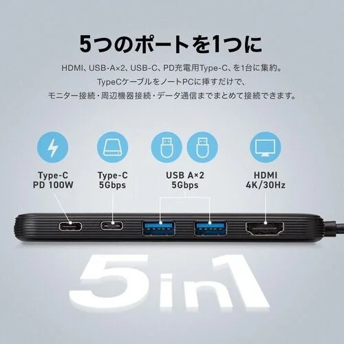 USBハブのポート構成とPD充電