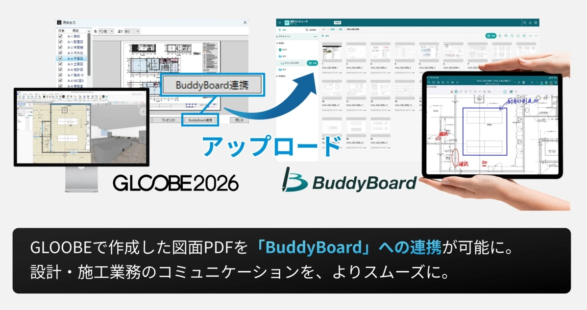 BuddyBoard連携