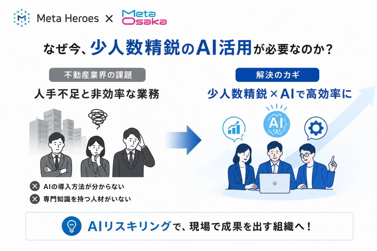AI活用の必要性