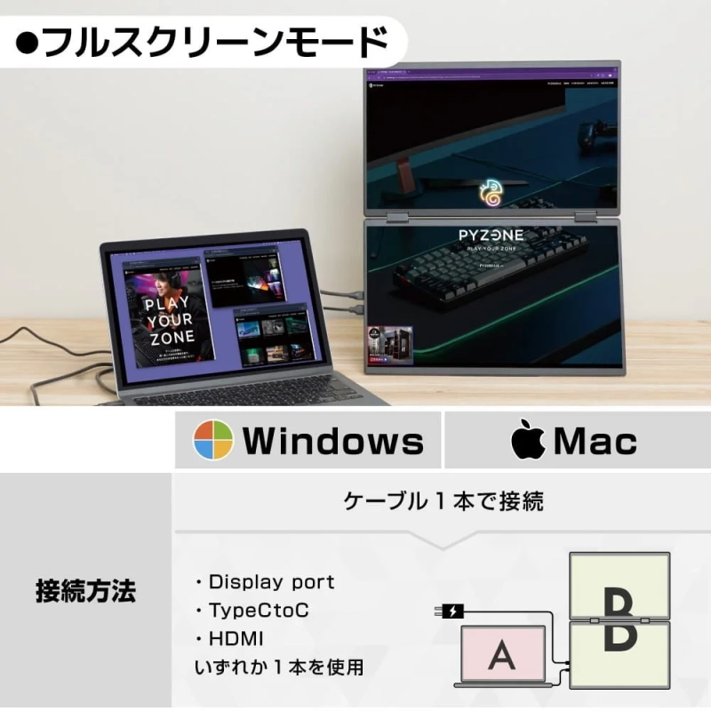 フルスクリーンモード
