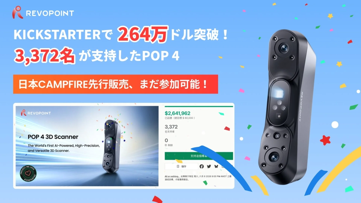 REVOPOINT KICKSTARTERで 264万ドル突破! 3,372名が支持したPOP 4 日本CAMPFIRE先行販売、まだ参加可能!