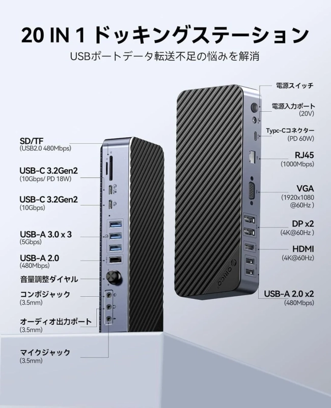20-in-1ドッキングステーションポート一覧