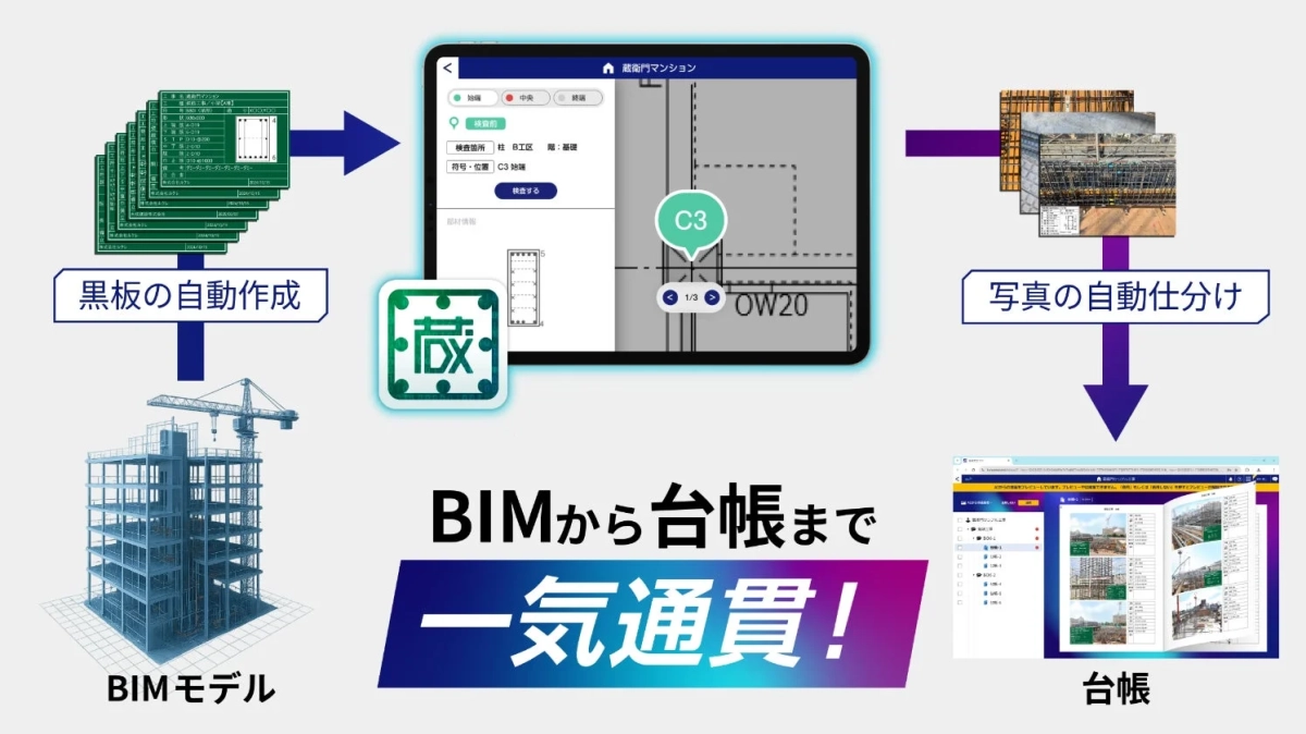 BIMから台帳まで
