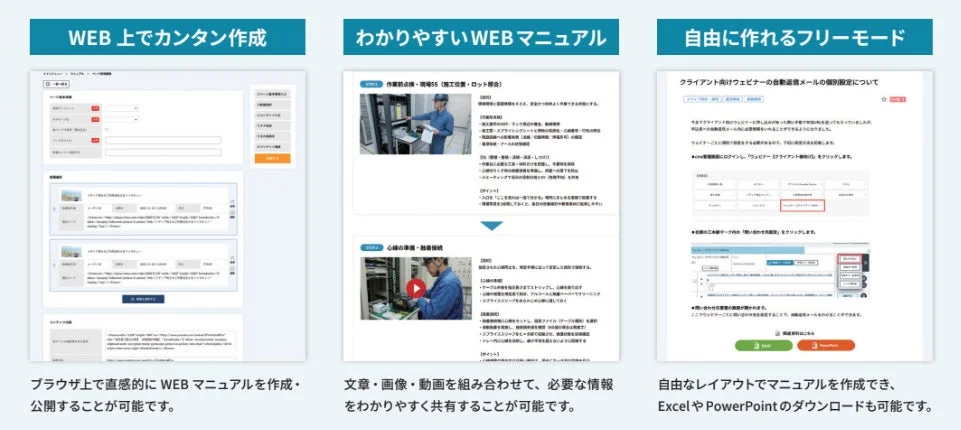 直感的なインターフェースで作成が簡単