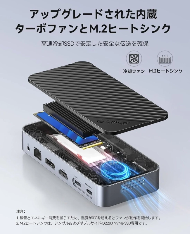 冷却ファンとM.2ヒートシンクによる熱拡散性能のイメージ