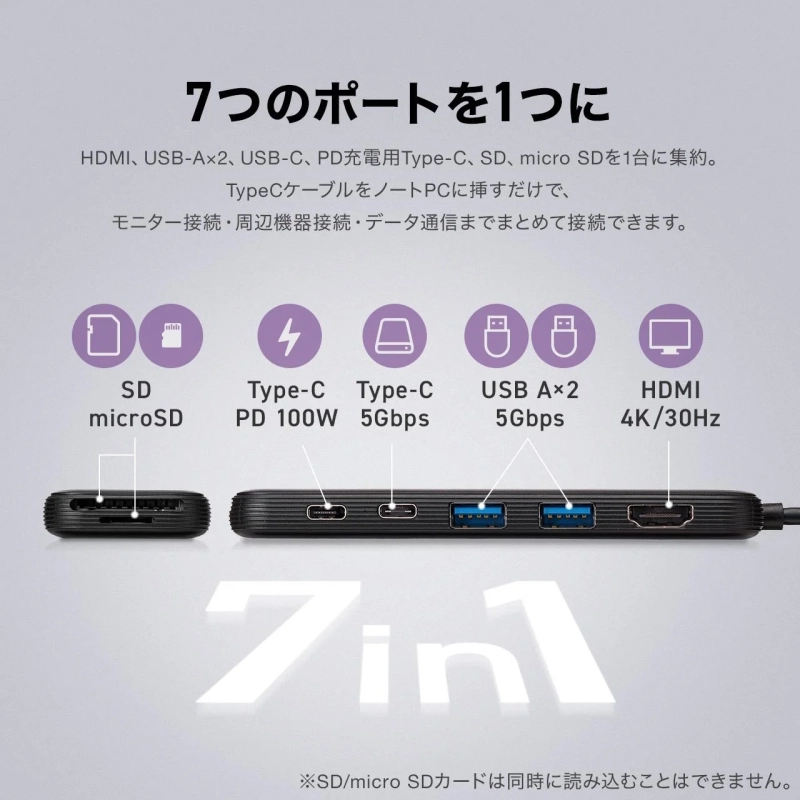 7つのポートを1つに集約したUSBハブ