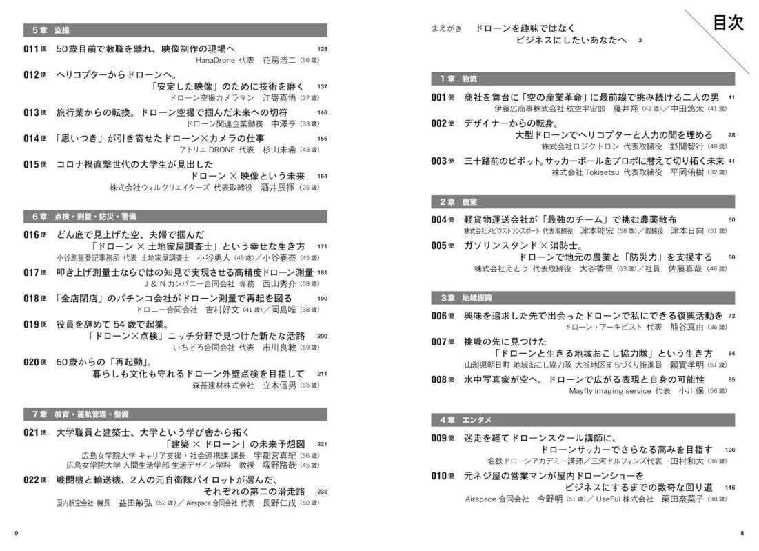 目次