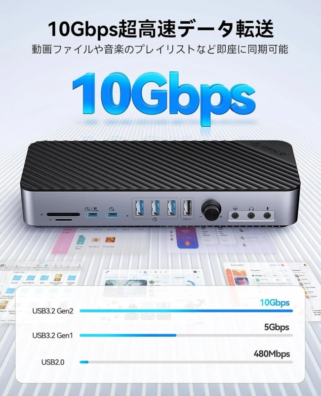 10Gbps超高速データ転送