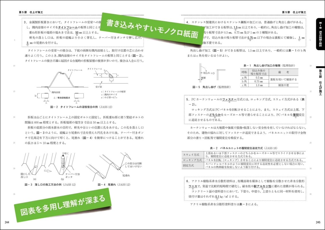仕上げ施工の解説ページ