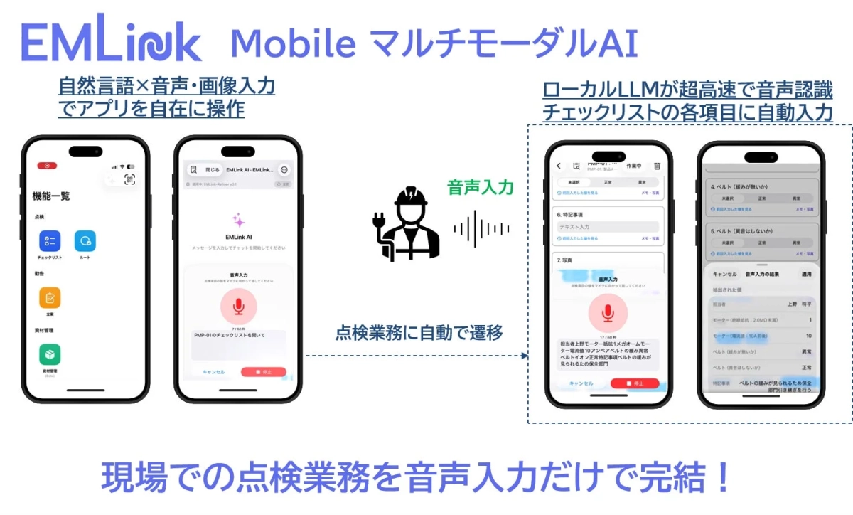 EMLink Mobile マルチモーダルAIの音声入力とチェックリスト自動入力画面