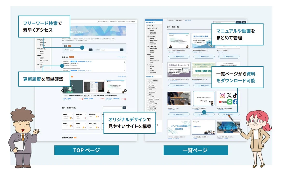 クラウド一括管理・リアルタイム更新で情報が新鮮