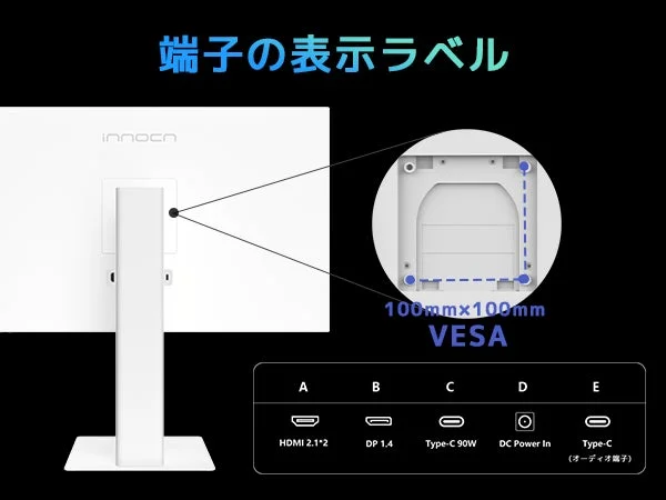 innocn製モニターの背面図で、100x100mmのVESAマウント対応と、HDMI、DisplayPort、Type-C（給電・オーディオ）、DC電源入力などの多様な接続端子情報を詳しく紹介しています