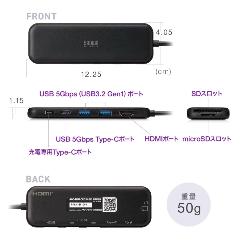 USBハブの各ポートとサイズ