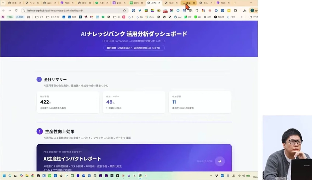AI活用事例の定量分析レポート