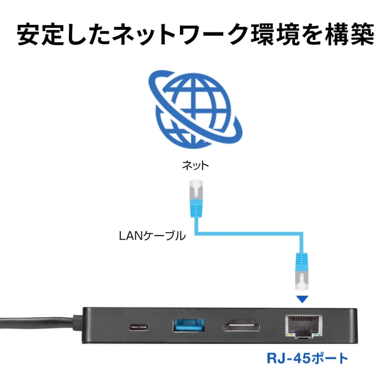 RJ-45ポートで安定したネットワークを構築