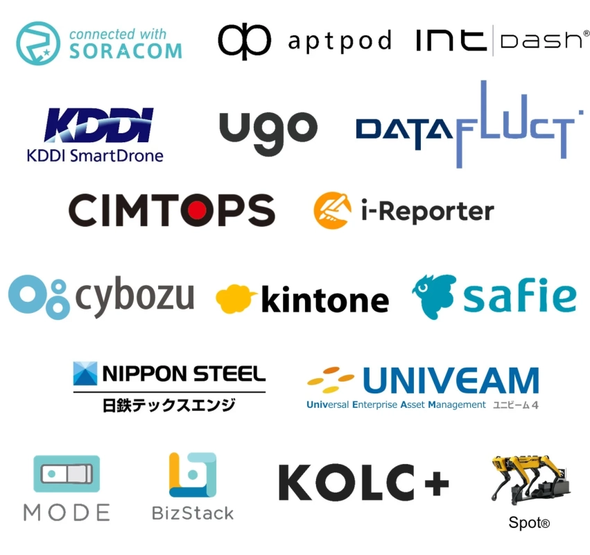 連携企業・プロダクト