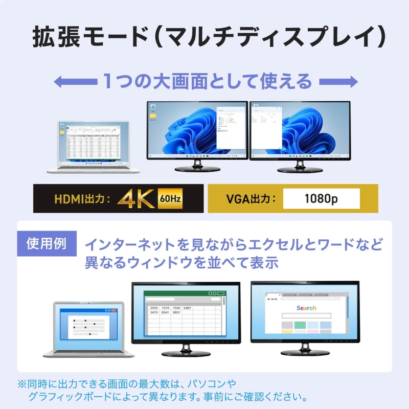拡張モードの説明図