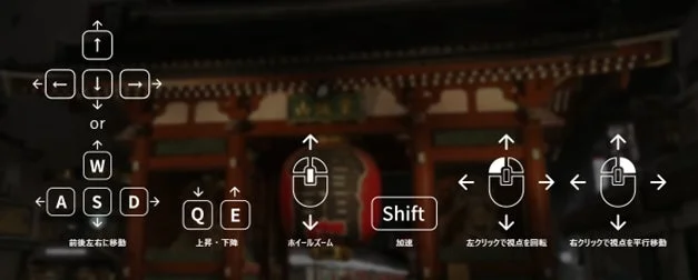 操作方法