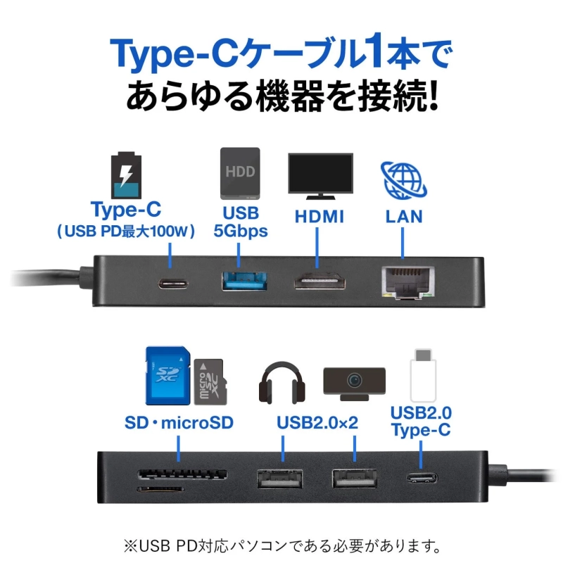 Type-Cケーブル1本で接続できる機器の図