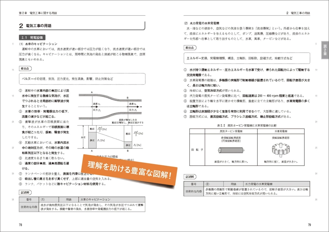 電気工事に関する用語解説