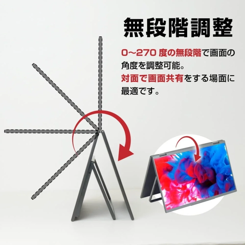 0〜270度の無段階調整が可能なディスプレイデバイス